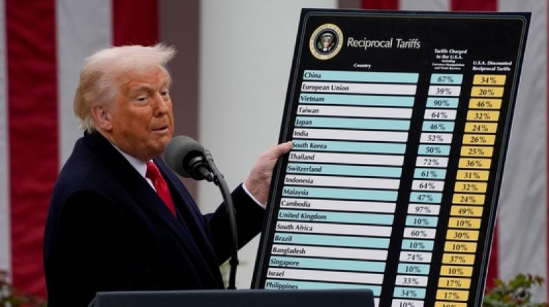 India Responds to Trump’s Tariff Move, Calls It a ‘Mixed Bag’ Rather Than a Setback