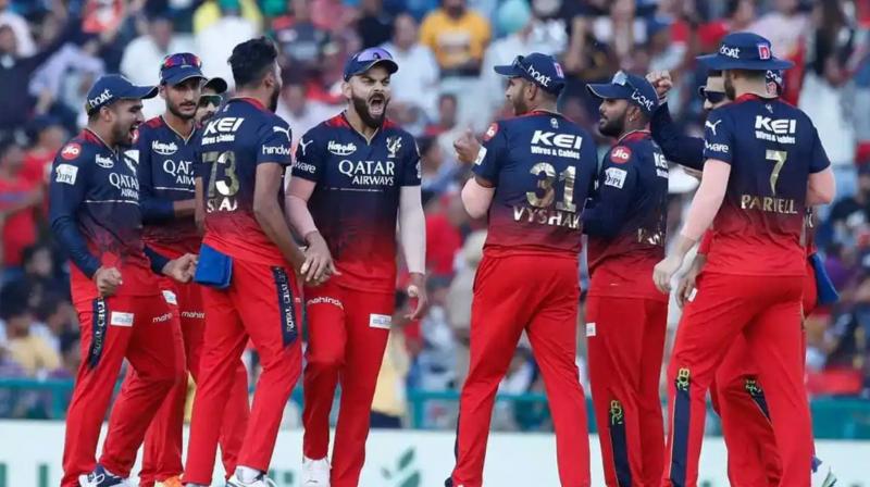 New Captain and Big Moves: RCB Prepares for IPL 2025 