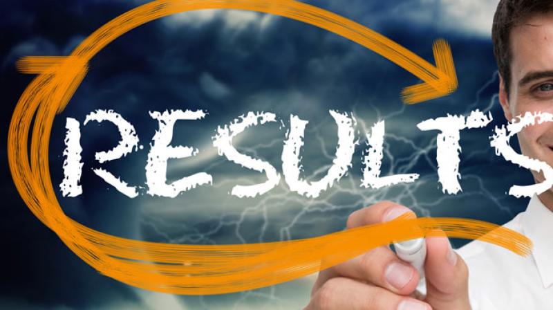 Mumbai twins score identical marks in ICSE