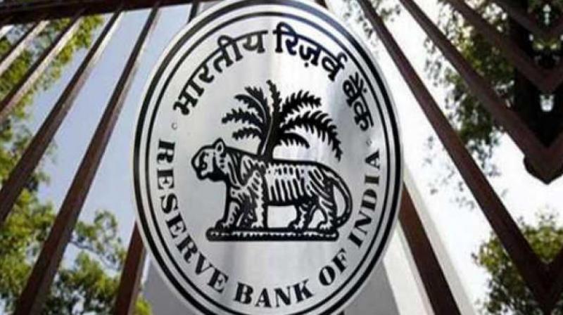 Reserve Bank of India