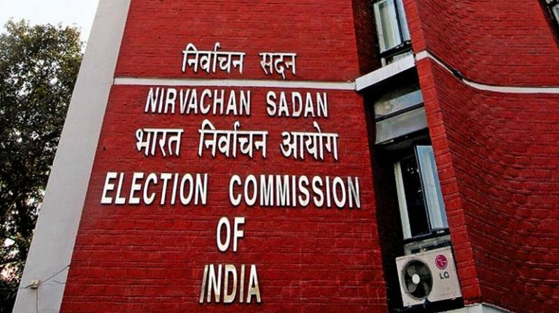 Election commission of India