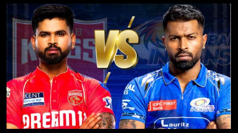 PBKS vs MI Today, IPL 2025 Preview News