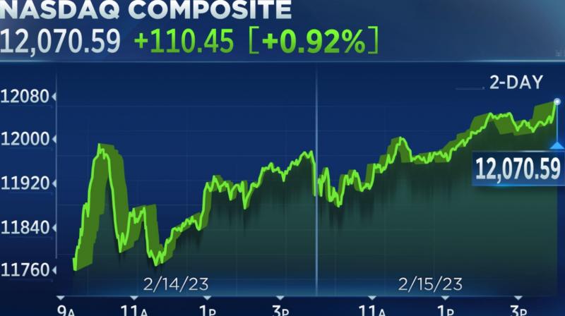 Indian Markets Rebound a Day After Sharp Decline Triggered by Trump’s Tariff Shock. The Image is an representational image.