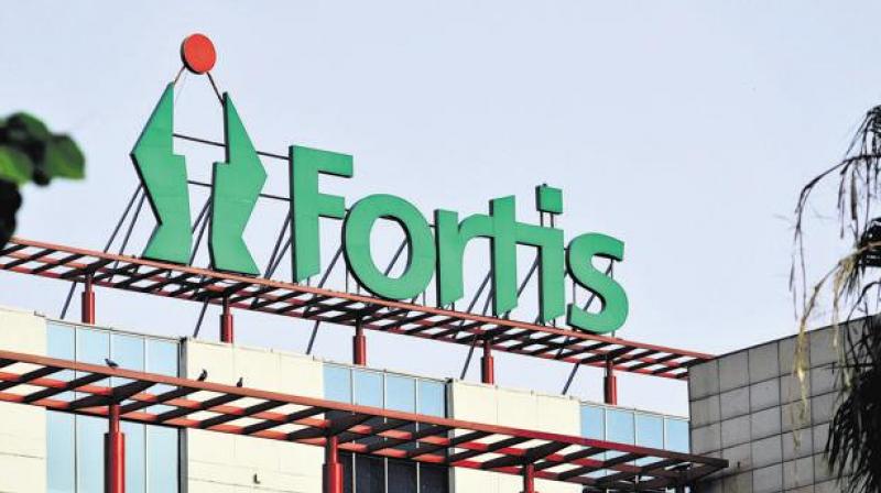 Fortis Healthcare