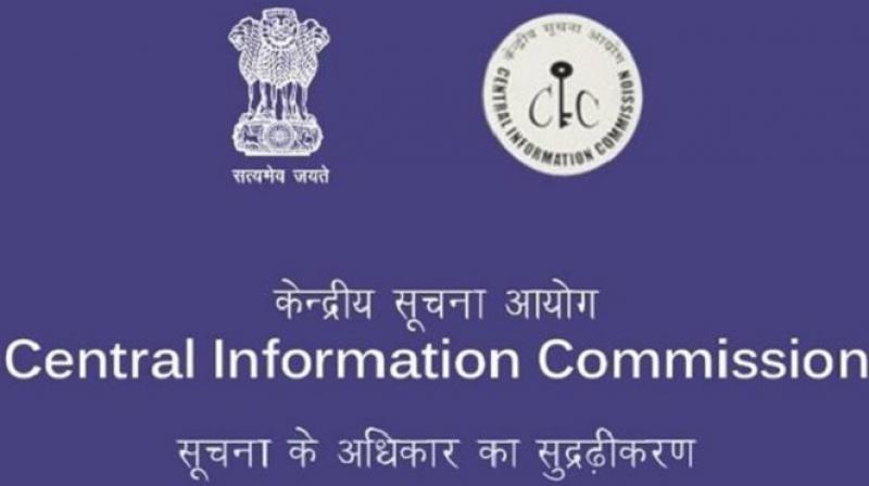 Central Information Commission