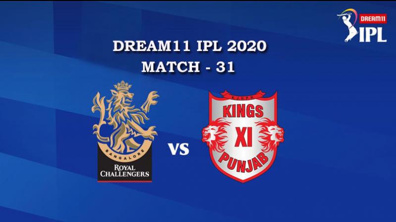 RCB VS KXIP  Match 31, DREAM11 IPL 2020, T-20 Match