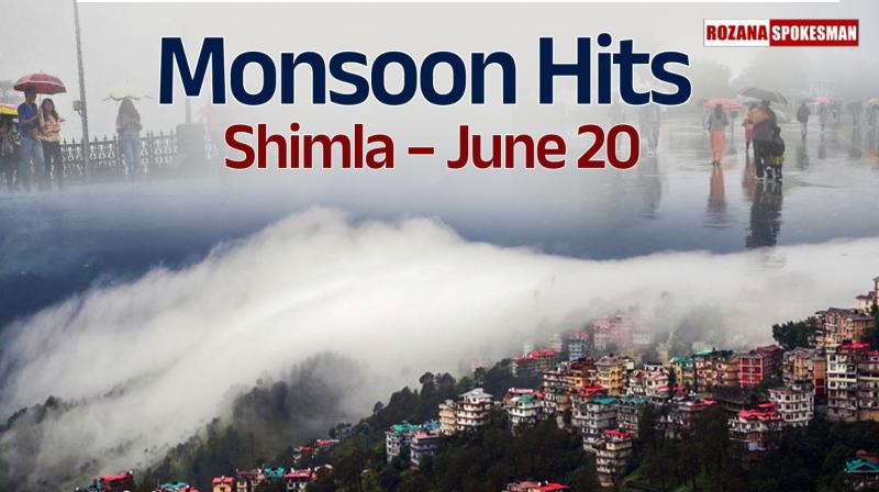 Southwest Monsoon Arrives in Himachal Pradesh, IMD Issues Orange Alerts for Heavy Rainfall till June 25