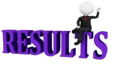JEE Advanced results announced
