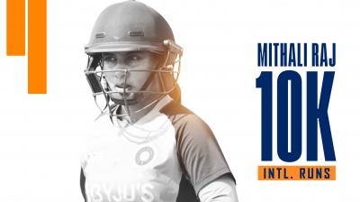 Mithali Raj