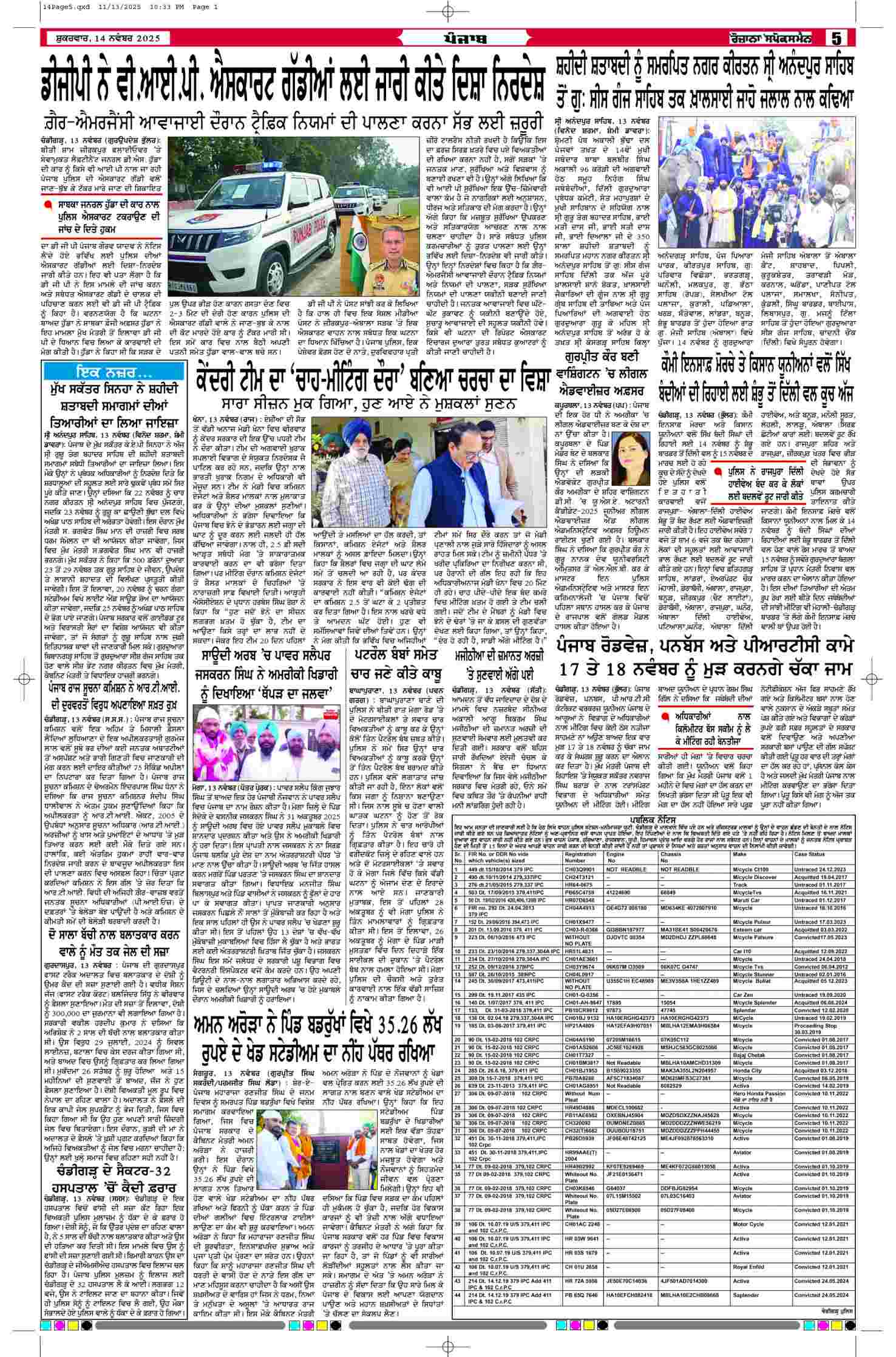 14 Nov 2025, Page 5 Barnala Edition | Rozana Spokesman Epaper [ Barnala News ]