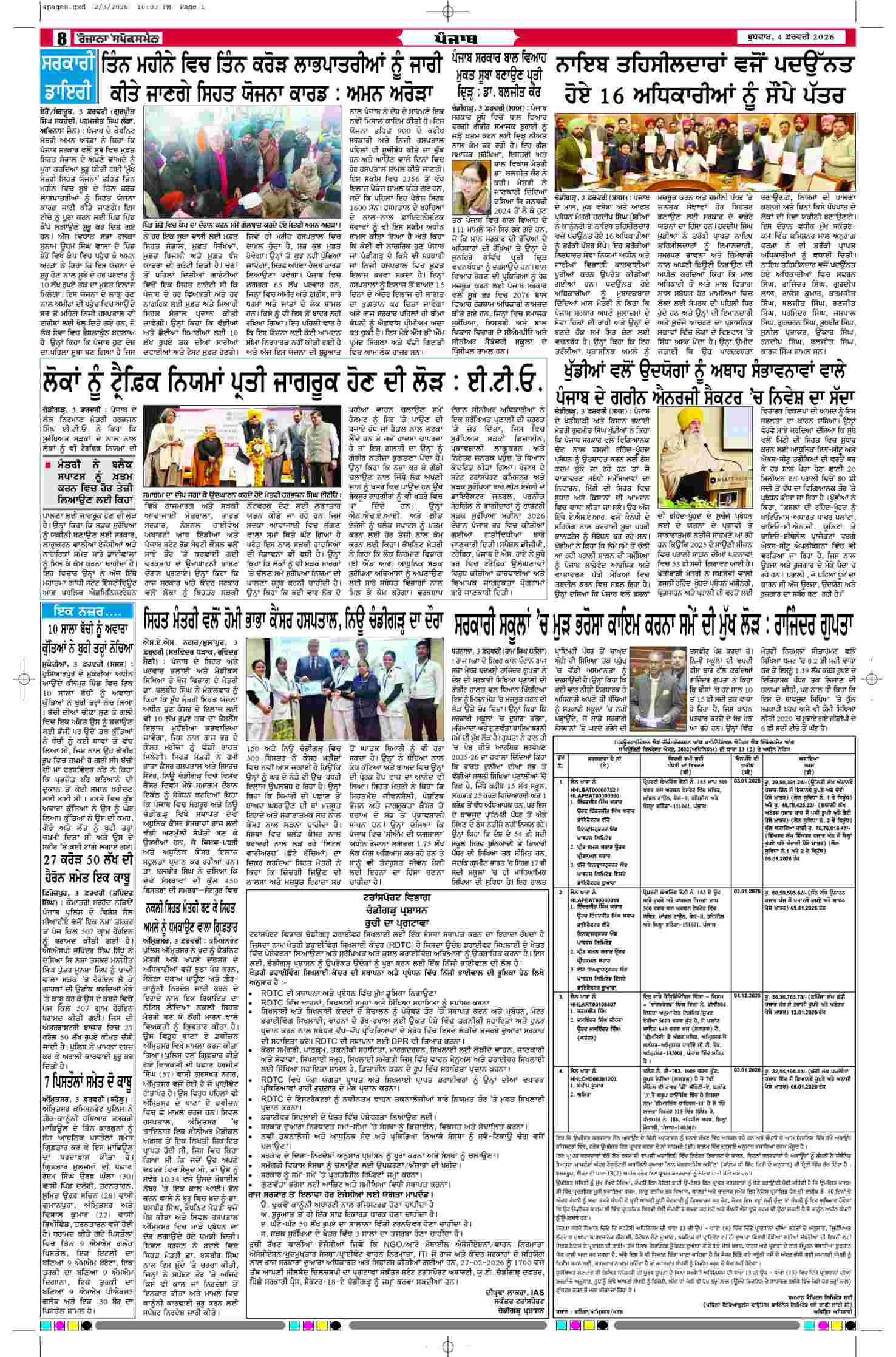 04 Feb 2026, Page 8 Barnala Edition | Rozana Spokesman Epaper [ Barnala News ]