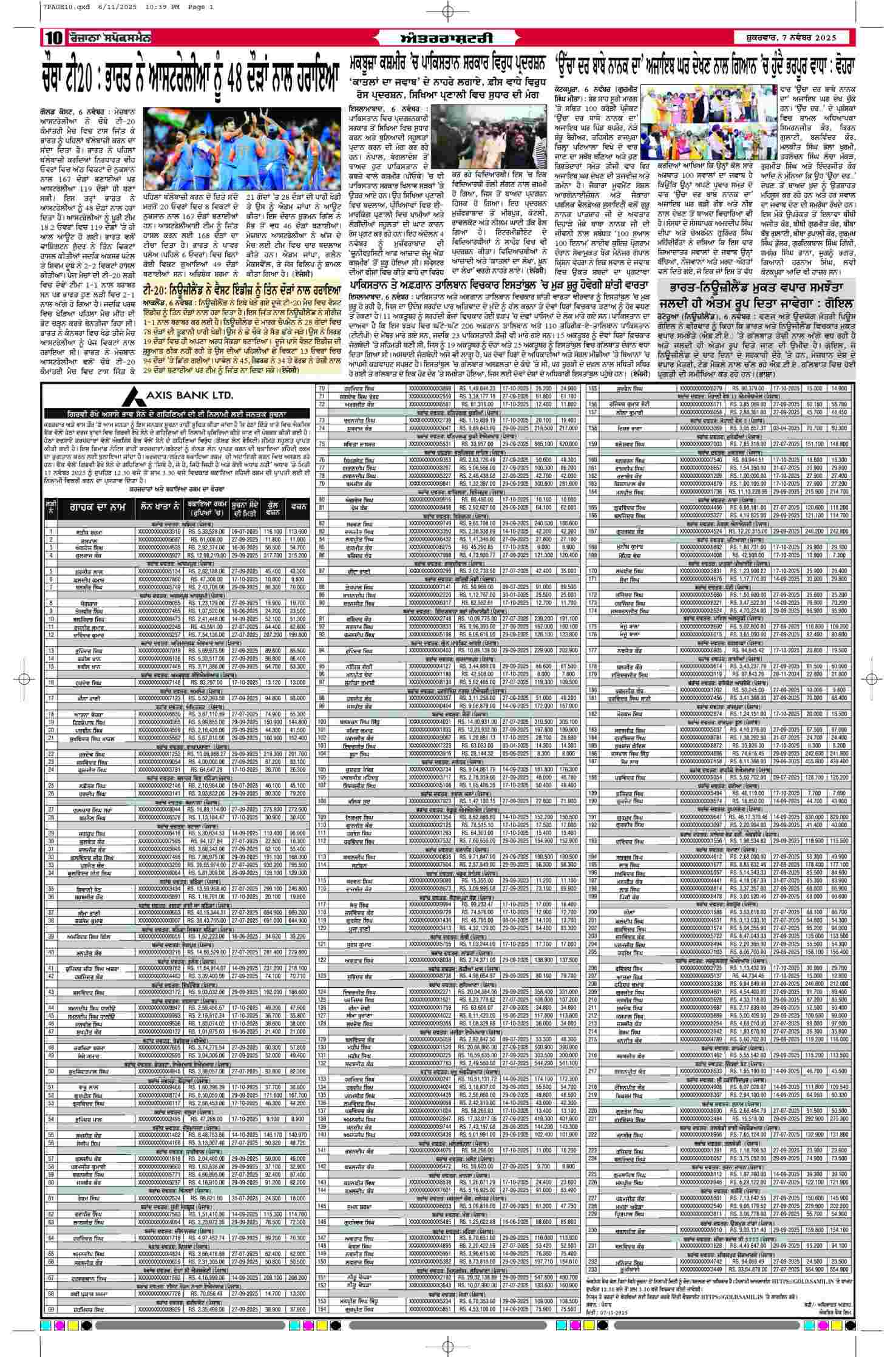 07 Nov 2025, Page 10 Moga Edition | Rozana Spokesman Epaper [ Moga News ]