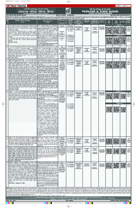 Latest Punjabi Newspaper | Punjabi News Rozana Spokesman Epaper