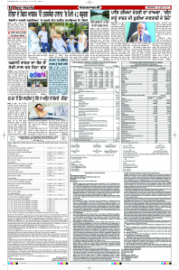 Latest Punjabi Newspaper | Punjabi News Rozana Spokesman Epaper