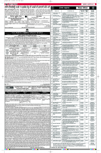 Latest Punjabi Newspaper | Punjabi News Rozana Spokesman Epaper