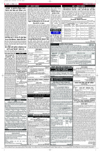 Latest Punjabi Newspaper | Punjabi News Rozana Spokesman Epaper