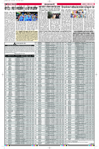 Latest Punjabi Newspaper | Punjabi News Rozana Spokesman Epaper