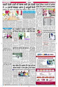 Latest Punjabi Newspaper | Punjabi News Rozana Spokesman Epaper