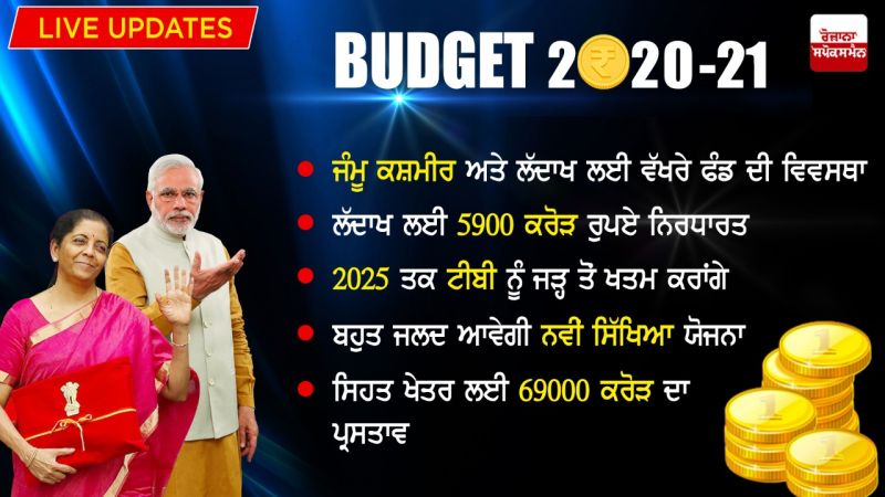 Budget 2020-2021