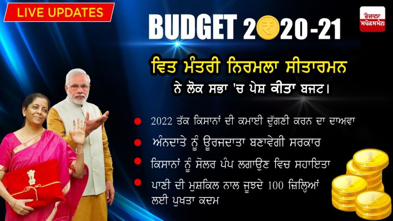 Budget 2020-2021